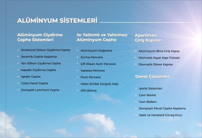 PANEL CEPHE SİSTEMLERİ