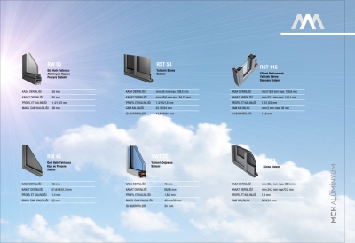 PANEL CEPHE SİSTEMLERİ