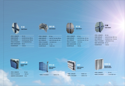 PANEL CEPHE SİSTEMLERİ